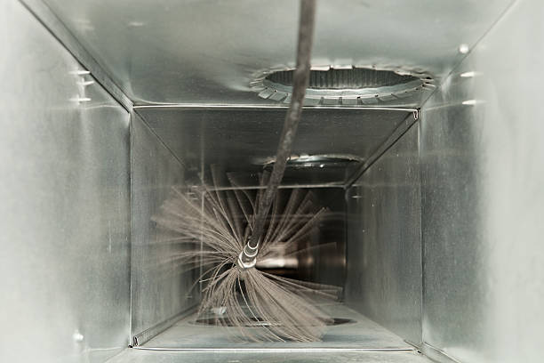  Shoreview, MN Airduct Cleaning Pros